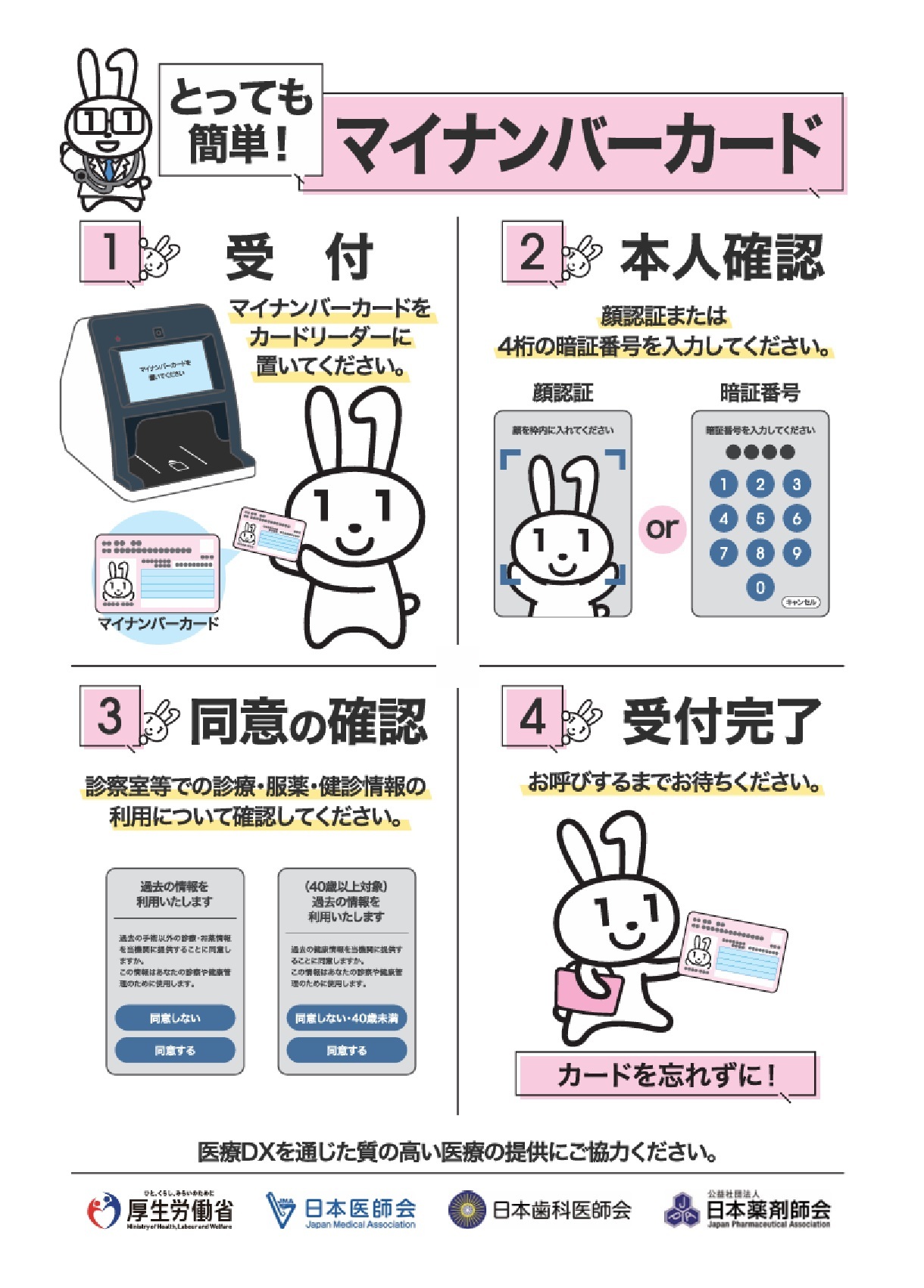 とっても簡単マイナンバーカード